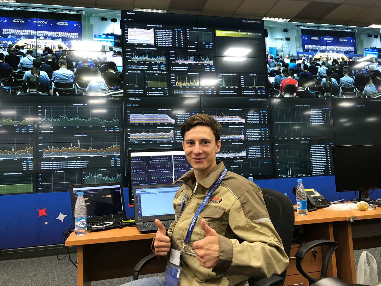 Мониторинг